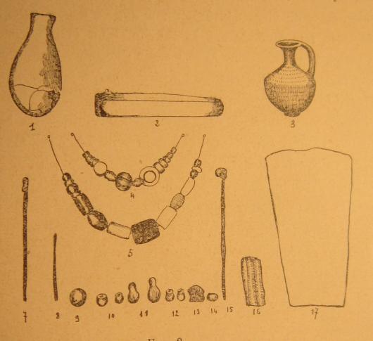 نماذج من اللقى المكتشفة في موقع قادش (تل النبي مند)